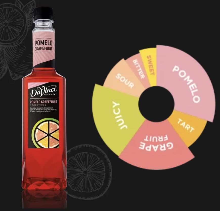 Pomelo Grapefruit