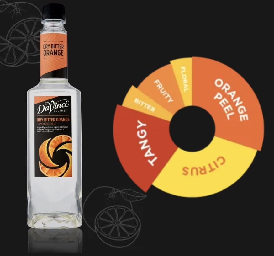 Dry Bitter Orange
