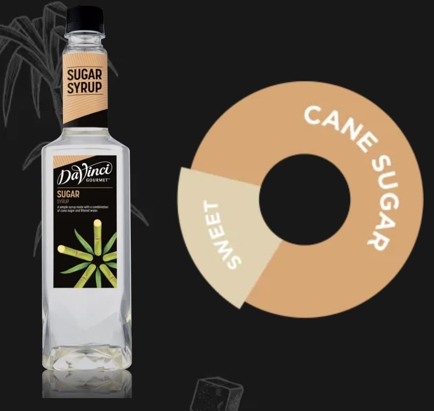 Sugar Syrup