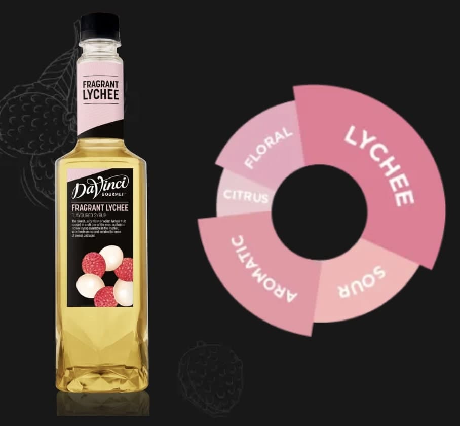 Fragrant Lychee